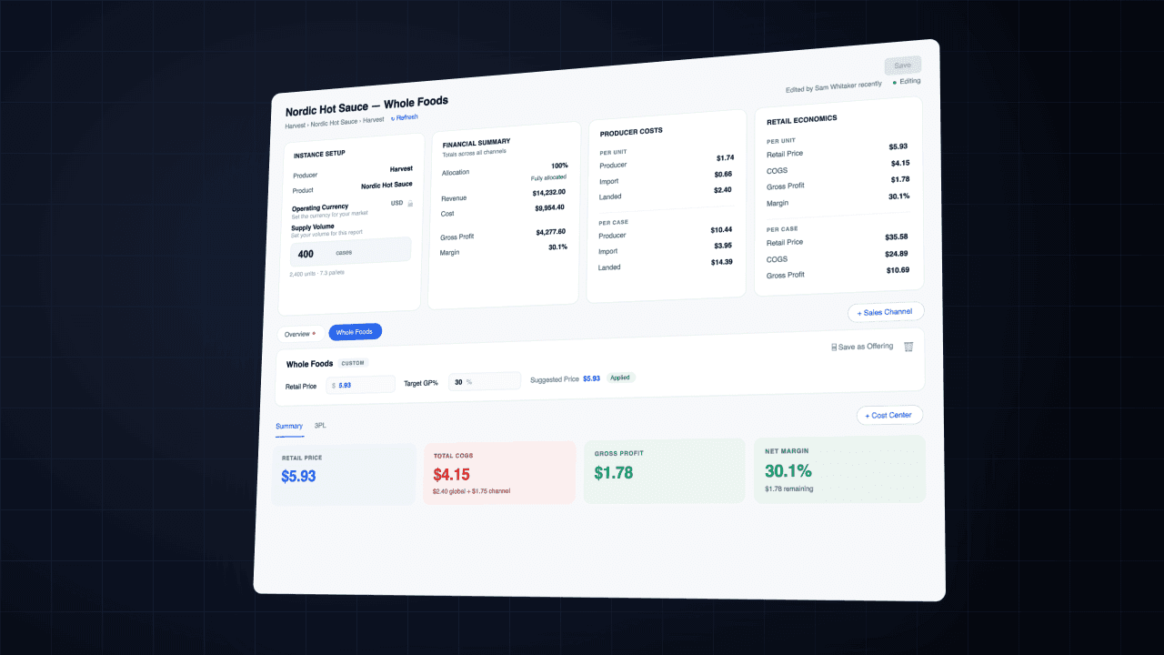 Dashboard screenshot of COGS calculator